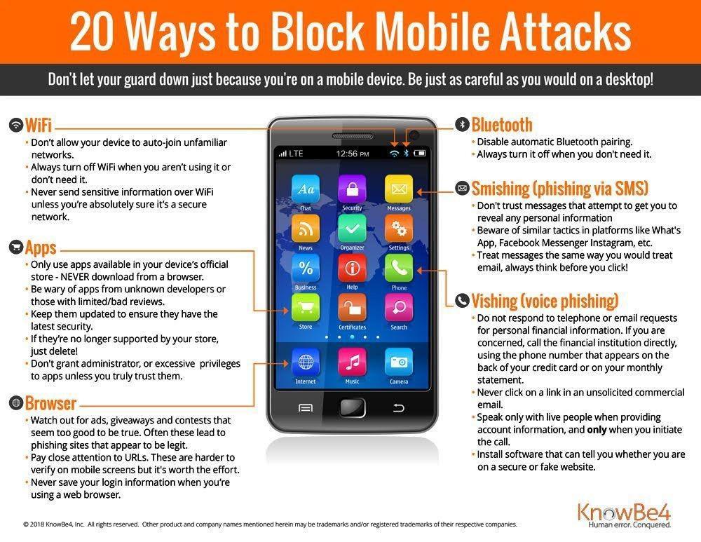 20 Ways to Block Mobile Attacks
