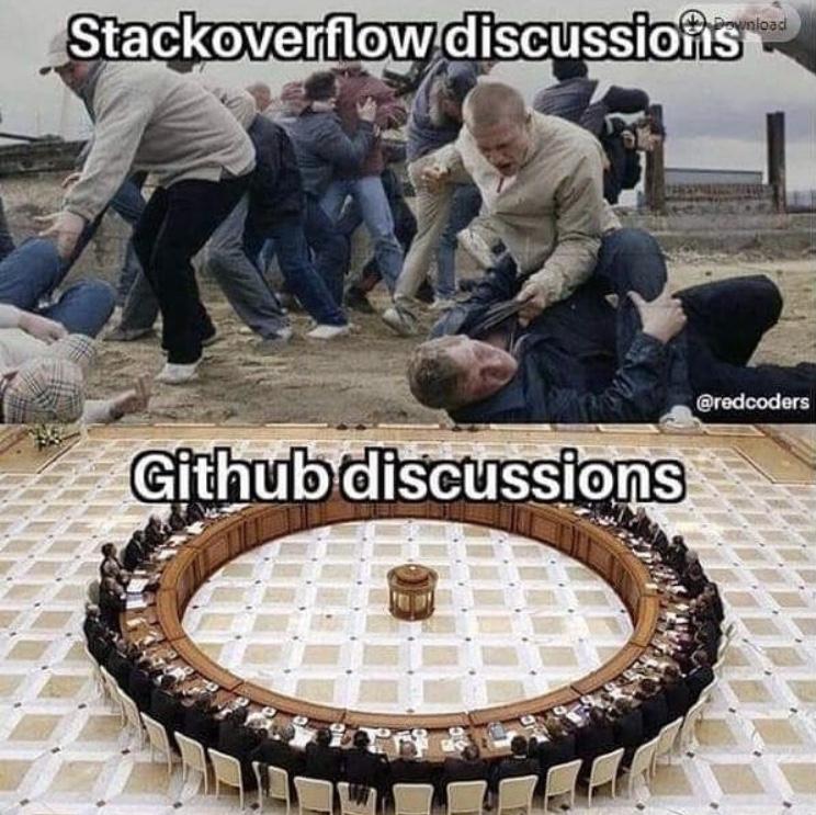 stackoverflow-vs-github